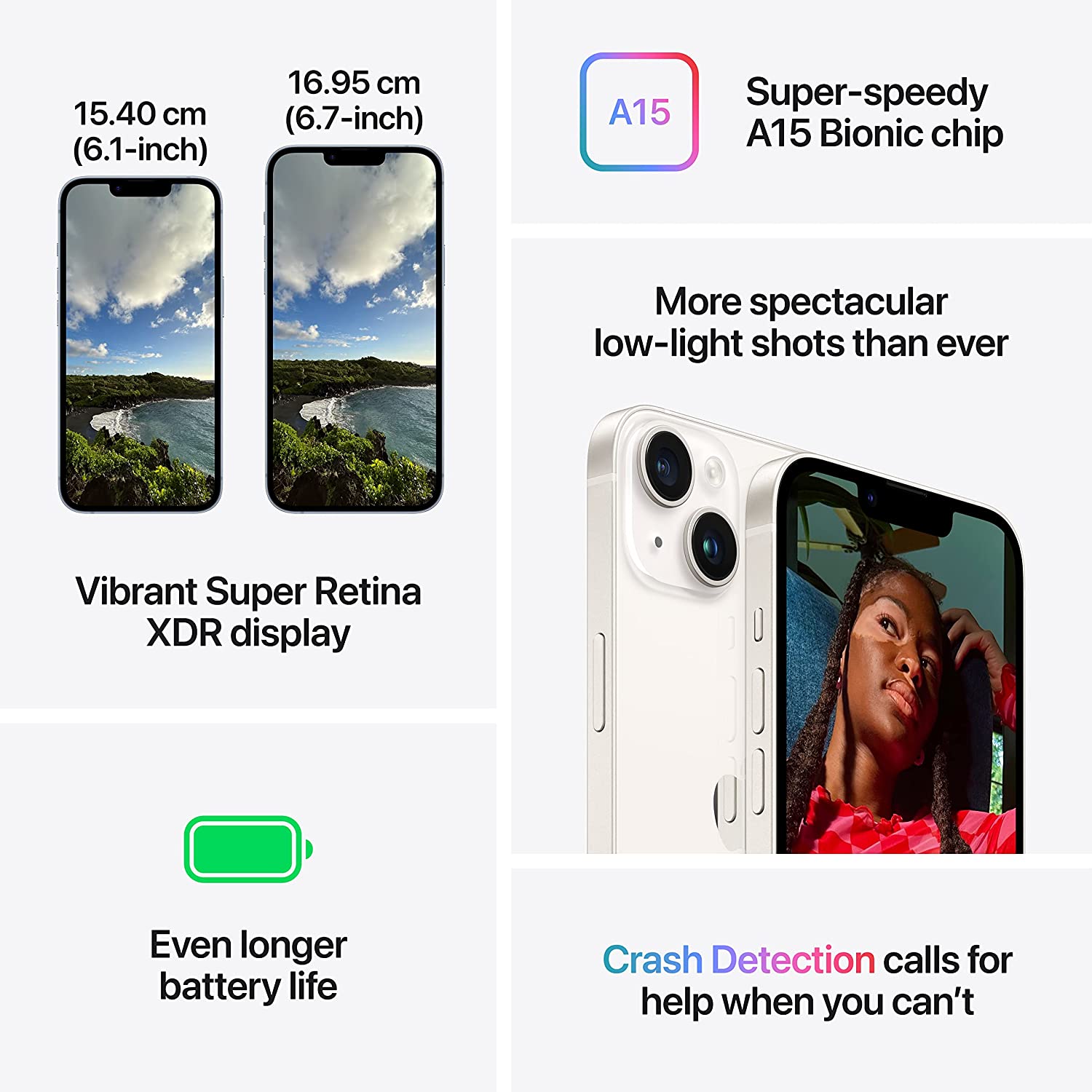 Apple iPhone 14 Plus 128GB - Factory Unlocked Apple iPhone 14 Plus 128GB - Factory Unlocked